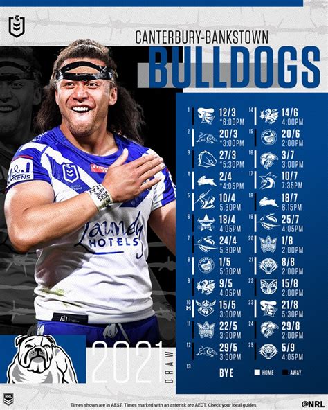 NRL 2021: Canterbury.